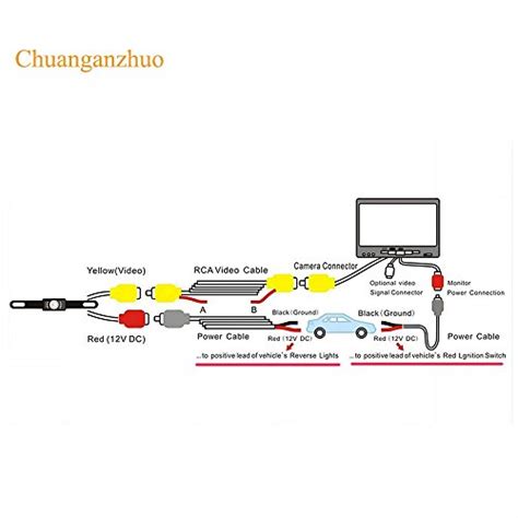 Pyle Plcm7500 Wiring Diagram - Wiring Diagram Pictures