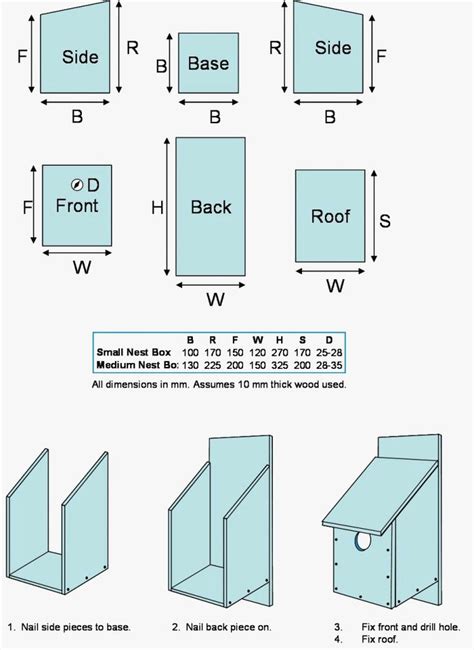 Robin Bird Houses Plans Free Unique Robin Bird Houses Plans Free Of 54 ...