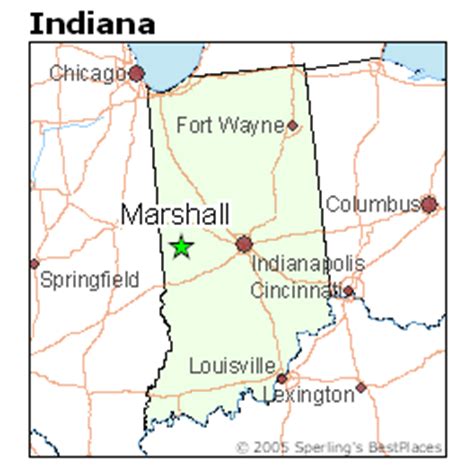 Best Places to Live in Marshall, Indiana