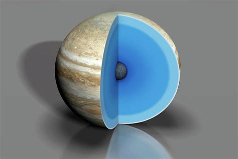 Diagram Showing Interior Of Jupiter Photograph by Mark Garlick/science ...