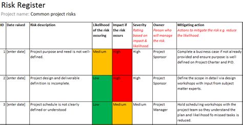 Sample Risk Register Project Management - Image to u