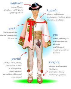 22 Polish Folk Men's Clothing ideas | polish traditional costume, folk ...