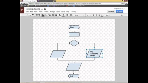 Google Drawing Templates Flowchart