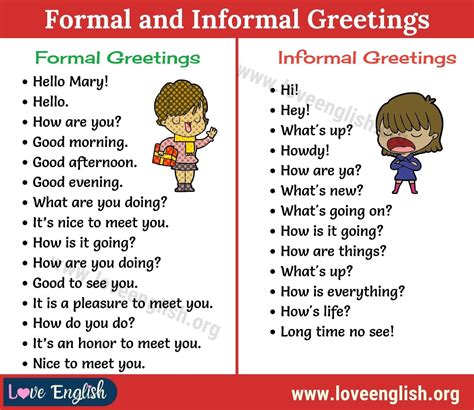 Formal Greetings In English