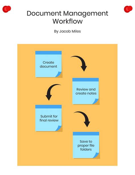 FREE Website Document Templates - Download in Word, Google Docs, Excel ...