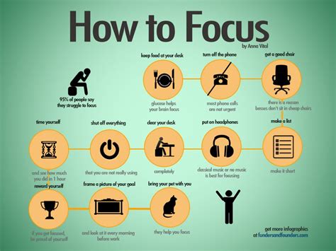 Focus Hacks To Help You Concentrate & Get The Job Done [Chart]