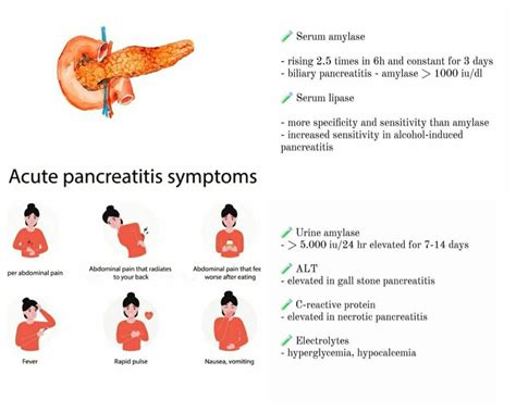 Pin on Medical Study