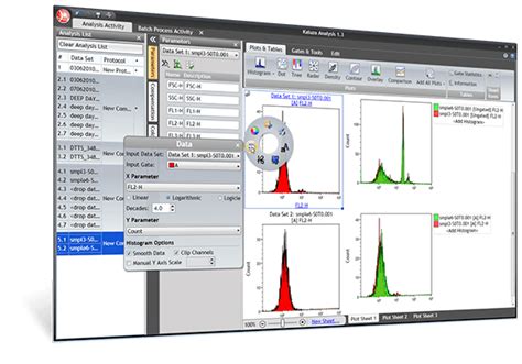 Kaluza, Flow Cytometry Analysis Software - Beckman Coulter