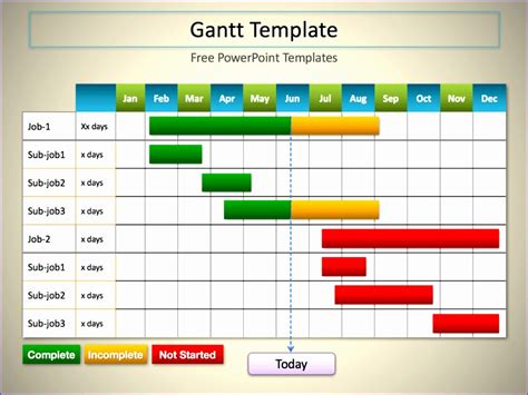 6 Excel Gantt Chart Template Free - Excel Templates