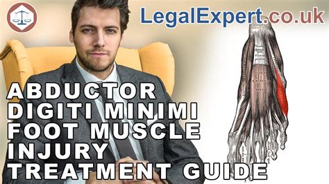 Abductor Digiti Minimi Foot Muscle Injury Treatment Guide ( 2021 ) UK ...