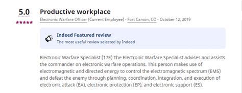 Army MOS 17E: Electronic Warfare Specialist Career Details