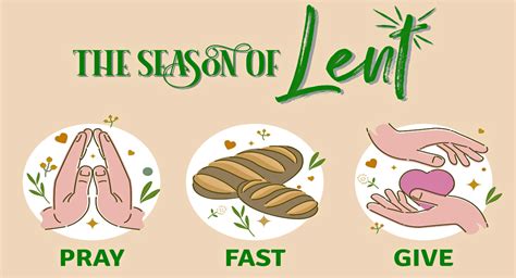 The Lenten Season: Meaning, History and Traditions of Lent