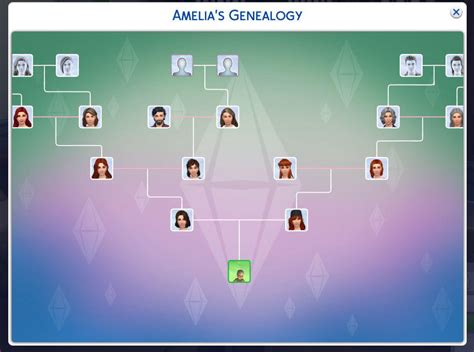 I'm playing a legacy challenge. My family tree is too big to fit on the ...