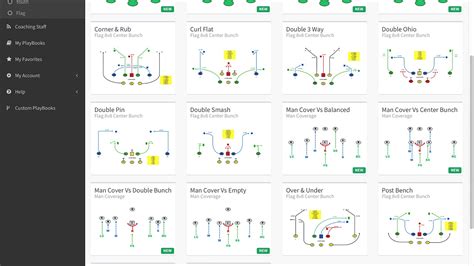 8v8 Flag Football Defense - YouTube