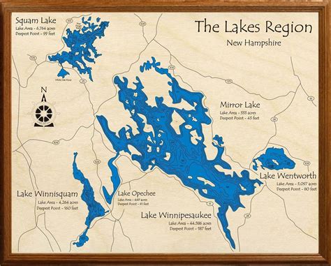 Lakes Region (Zoomed In) (Squam, Mirror, Wentworth | Lakehouse Lifestyle