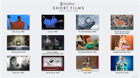 Walt Disney Animation Studios Short Films Collection on Blu-ray 8/18! # ...