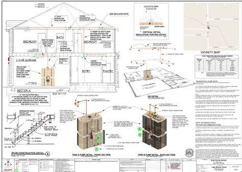 Sprinkler System Diagrams