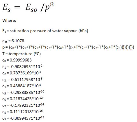 Dry air density calculator - AneesaImani