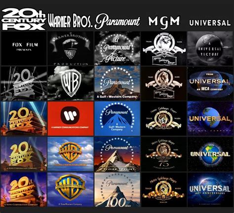 Movie Studio Logos Through The Years : r/movies