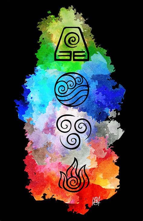 Avatar the Last Airbender The Four Elements Painting by Allen Bell - Pixels