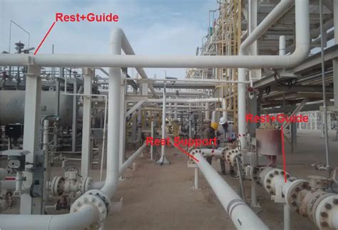 pipe support hanger – What Is Piping: All about Piping Engineering