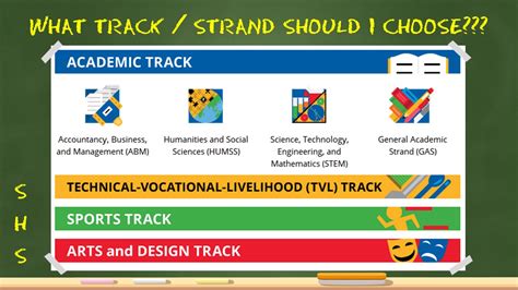 abm strand - philippin news collections