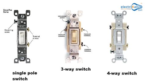 3 Way Switch As A Single Pole