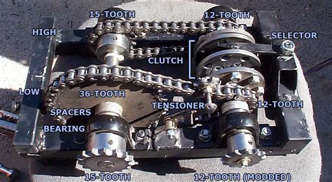 Go Kart transmission - DIY Electric Car Forums