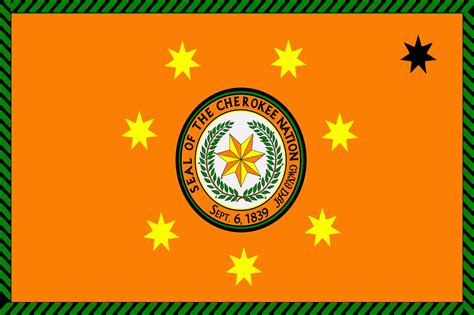 Cherokee Nation Flag – Backdropsource