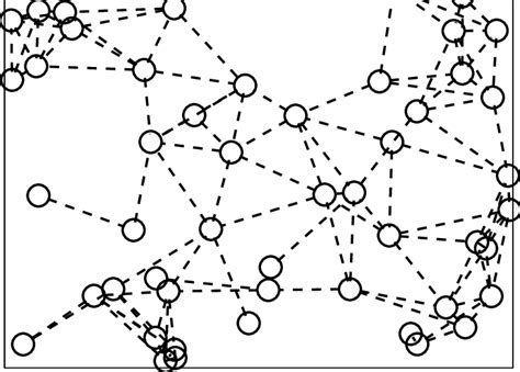 Network topology with 50 nodes in the simulations. | Download ...