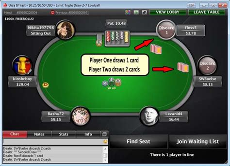 How To Play 2-7 Triple Draw Poker - 6 Easy Steps to Learn the Rules