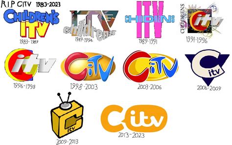 R.I.P CITV Logo History (1983-2023) by ewanlow2007 on DeviantArt