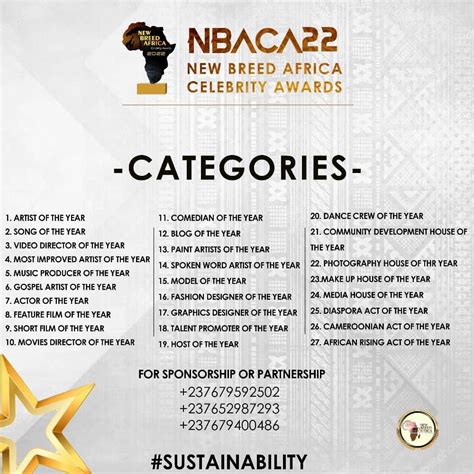 NBACA 2022: Award categories announced