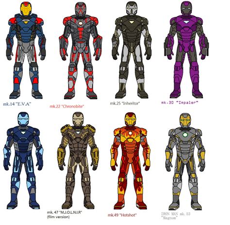 IRON MAN Concept suits by dreddex on DeviantArt