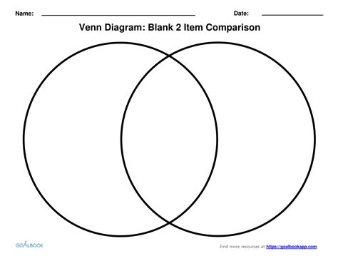 Printable Venn Diagram With 2 Circles - Printable Word Searches