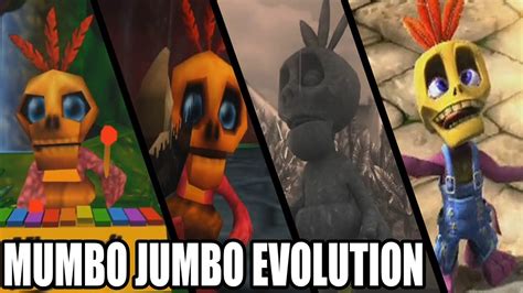 Evolution of Mumbo Jumbo from Banjo Kazooie Games - YouTube