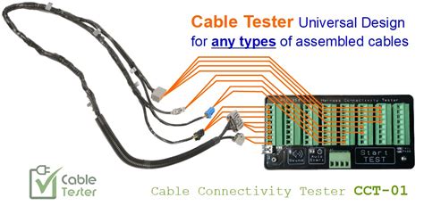 Examples of Cable Tester Wiring Connection