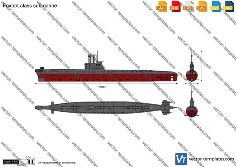 Templates - Ships - Submarines - Foxtrot-class submarine