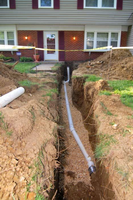 Understanding Surface Drainage Systems in Dallas