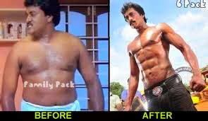 Sunil (Telugu Actor) Six Pack Body - Tollywood Sunil Fat to Fit ...