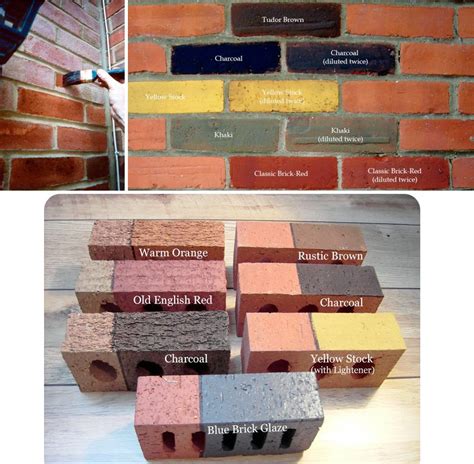 Paint Colors For Brick – How To Choose The Right Hues For Your Home ...