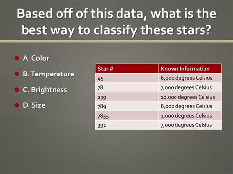 PPT - Star Classification PowerPoint Presentation, free download - ID ...