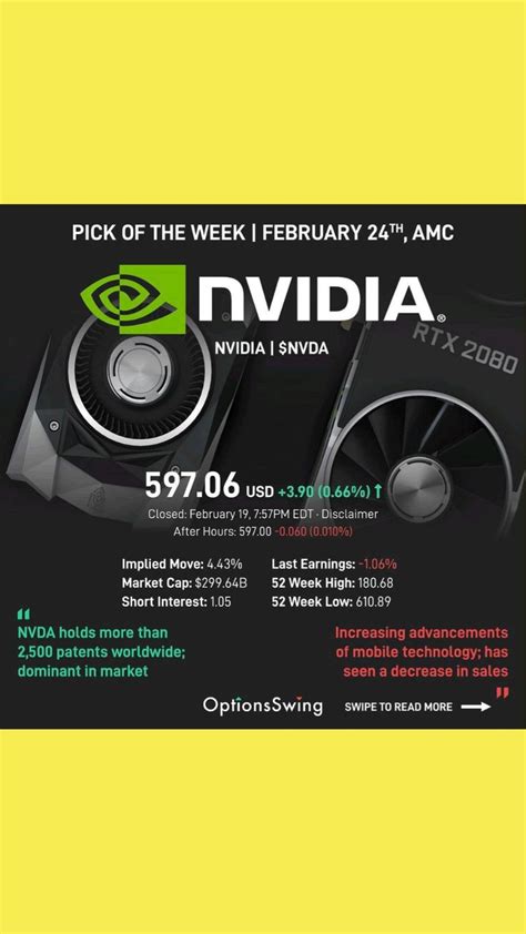 Nvidia stock forecast | Investing, Investment banking, Stock trading