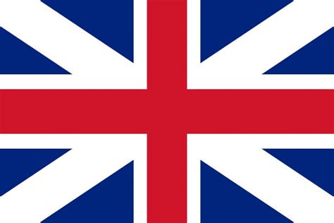 Why is the United Kingdom flag called the Union Jack? - Great British Mag