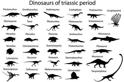 Dinosaurs of triassic period (54957) | Illustrations | Design Bundles