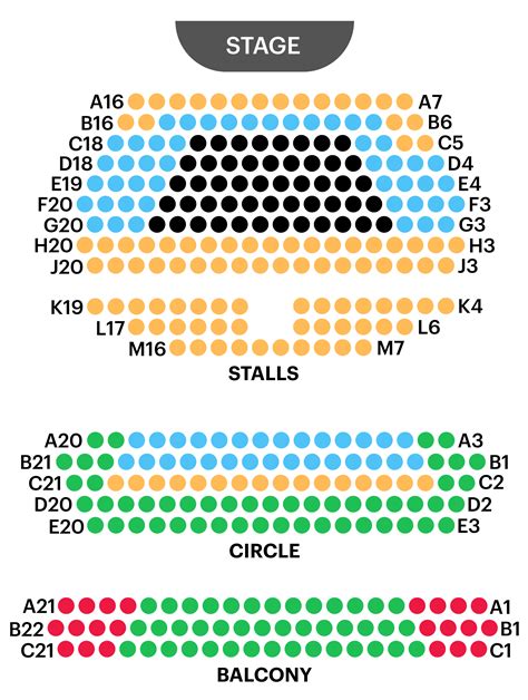 Royal Court Theatre Seating Plan | London Theatre Guide