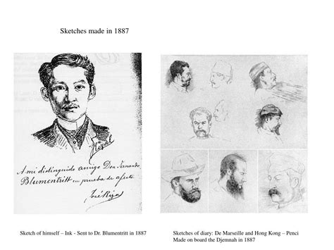 PPT - Sketches made by Dr. Jose P. Rizal PowerPoint Presentation, free ...