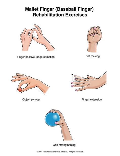 Pin by Gail Taylor Colvin on Hand exercises | Finger exercises, Hand ...