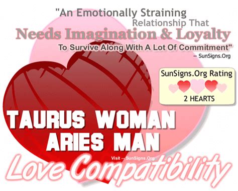 Taurus Woman Compatibility With Men From Other Zodiac Signs - SunSigns.Org