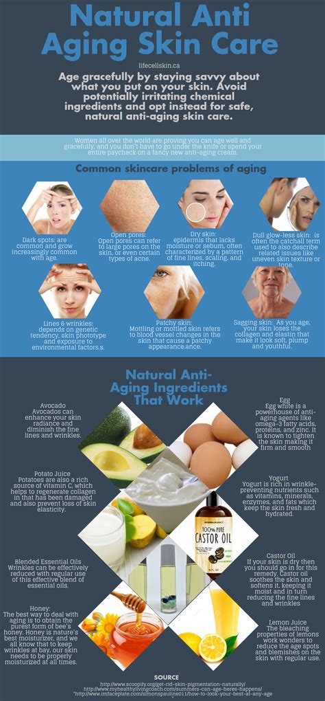 Natural Anti Aging Skin Care You Must Follow- Infographic | LifeCellSkin